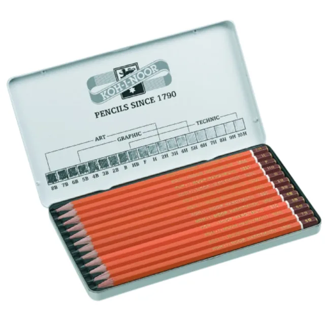 Potlood Koh I Noor 1502 Artset 8B 2H