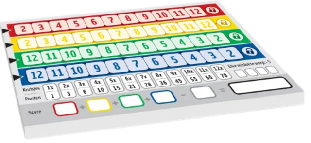 Qwixx scorebloks