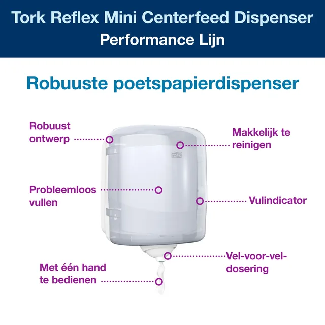 Poetspapierdispenser Tork M4 Performance wit