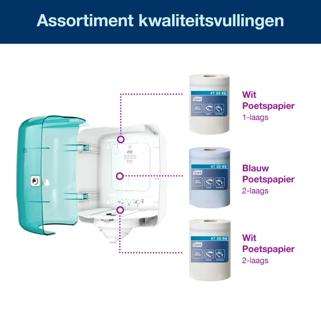 Handdoekroldispenser Tork M4 Performance turquoize