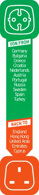 Reisstekker Brennenstuhl adapter GB/UK zwart