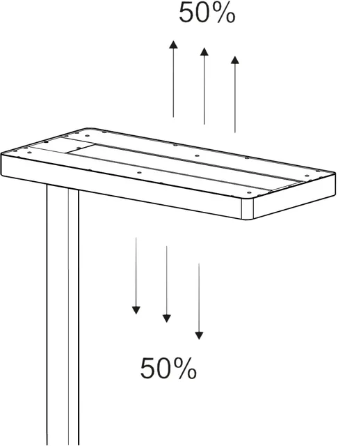 Werkpleklamp TK MAUL Juvis LED sensor dim 120cm wt