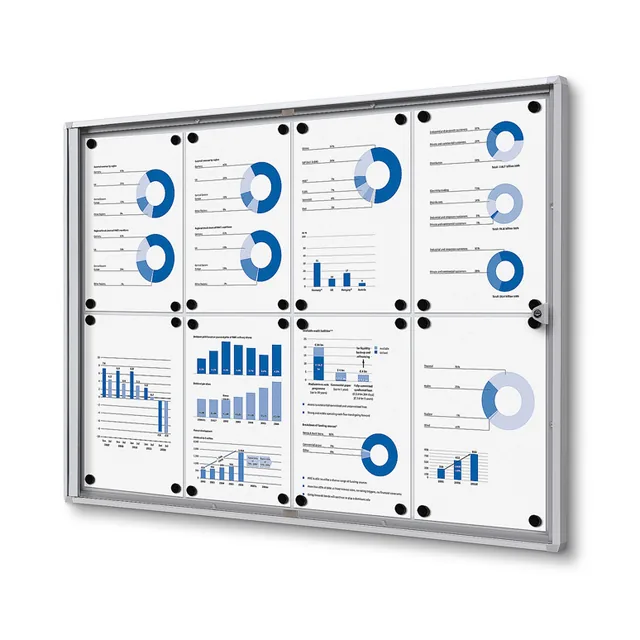Vergrendelbaar Notitiebord Indoor Economy 8x A4