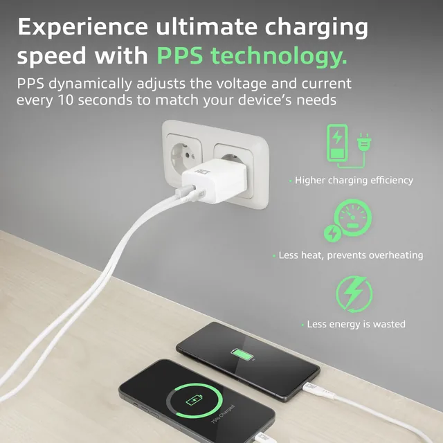 20w lader 2-poorts usb a+c pps