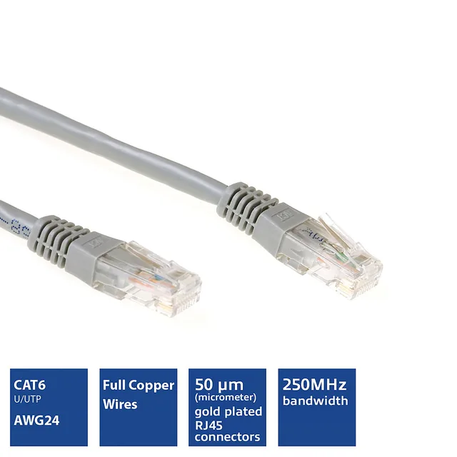 Kabel ACT U/UTP CAT6 patchkabel RJ45 Grijs 30m