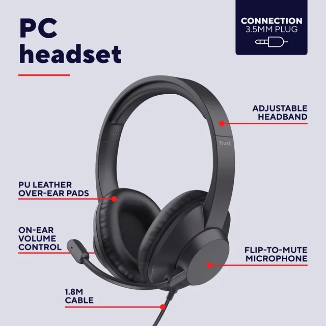 Headset Trust Ayda Max