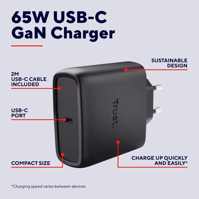 Oplader Trust Maxo 65W USB-C GaN zwart