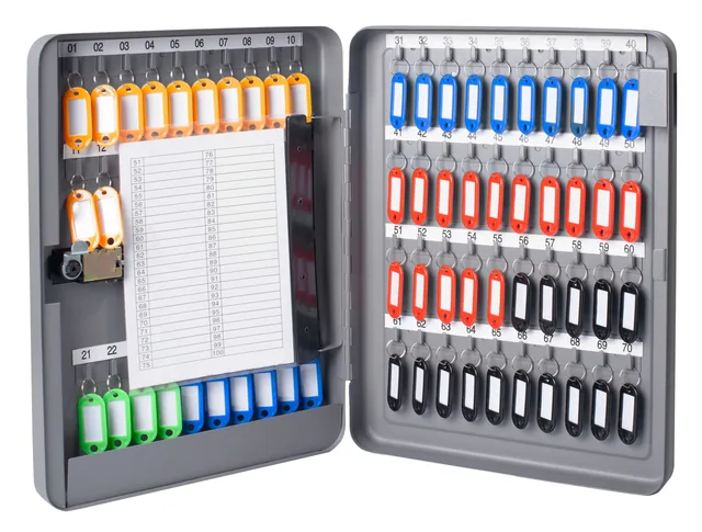 Sleutelkast Pavo basic met cijferslot 75 haken