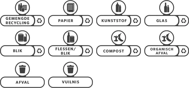 Labelset Rubbermaid Slim Jim RS Nederlands