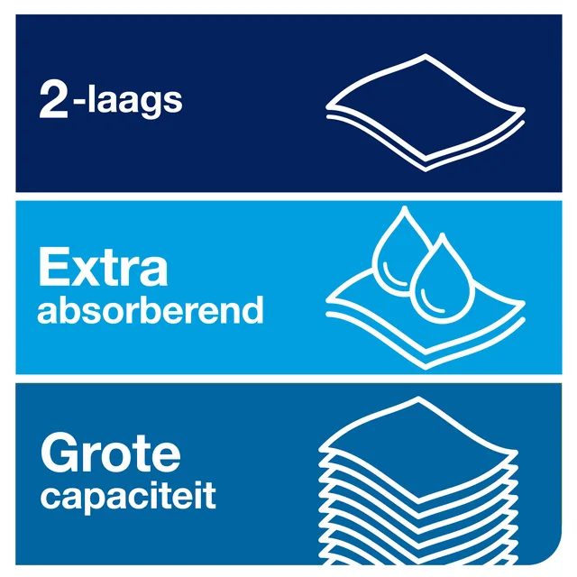 Handdoekrol Tork H1 Premium 2laags 100m wit