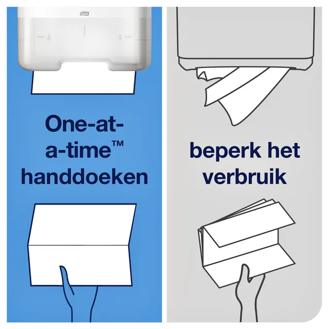 Handdoekdispenser Tork H3 Elevation wit