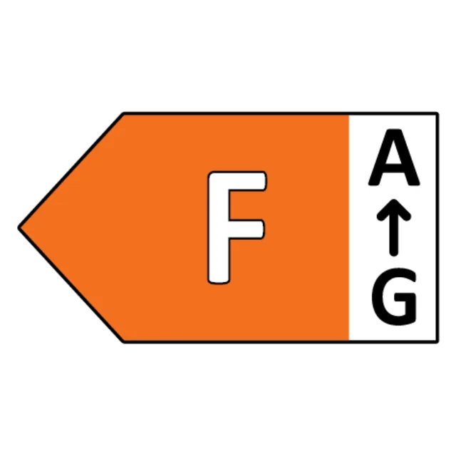EnergielabelF1