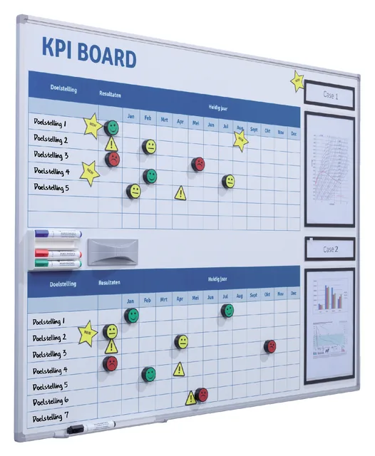 Kpi bord  starterkit visual management 90x120cm
