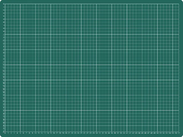 Snijmat A2 600X450mm groen