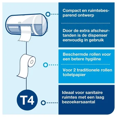 Toiletpapierdispenser Tork T4 duo wit